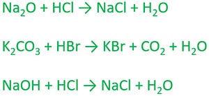 Alkali metal halides preparing